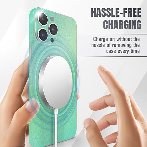 2Pcs Skin Wrap Compatible for iPhone 15 Pro – Slim Decal Vinyl Protective Film for Sides & Back – Sleek Fit, Premium Look – Compatible with All iPhone 15 Pro Cases - Glossy Warm Mint - color: Glossy Warm Mint