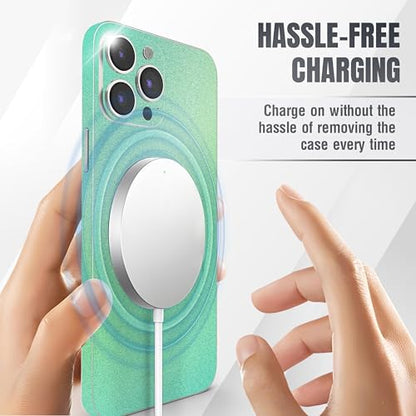 2Pcs Skin Wrap Compatible for iPhone 15 Pro – Slim Decal Vinyl Protective Film for Sides & Back – Sleek Fit, Premium Look – Compatible with All iPhone 15 Pro Cases - Glossy Warm Mint - color: Glossy Warm Mint