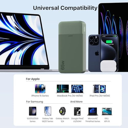 JUOVI 65W Portable Charger for Laptop Power Bank 20000mAh - color: Green