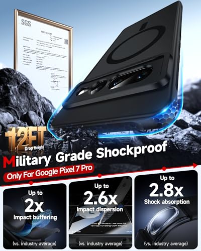 LeYi for Pixel-7-Pro Case [MagSafe Fit] Slim Matte Translucent, Black | Google Pixel 7 Pro Case Magnetic Military-Grde Protection Funda para Googlr 7Pro 257GB Smartphone Android Mobile Unlocked - color: Black, size: Pixel 7 Pro (6.7 Inch)