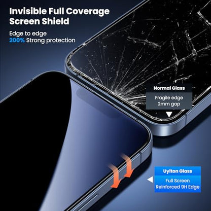 Uyiton for iPhone 13/13 Pro/14 Privacy Screen Protector UnBreak-Glass - size: iPhone 13/13 Pro/14 - 6.1 inch