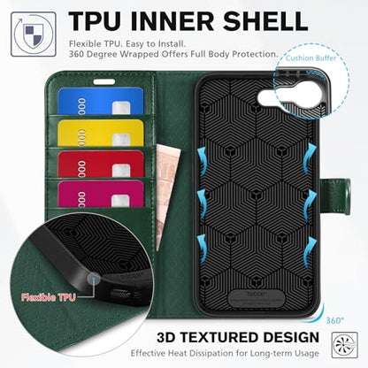TUCCH Wallet Case for iPhone 17e & 16e (6.1"), 4 Card Slots, Evergreen | RFID Blocking, Viewing Stand, Shockproof TPU Shell, PU Leather, Magnetic Closure, Protective Folio Flip Cover - color: Evergreen