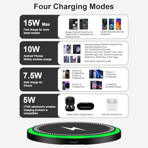 Wireless Charger Samsung Fast Charging Pad for Galaxy S26/S25 Ultra/S25 Plus/S24 FE Ultra/S23/S22/S21/Z Flip Fold 6,15W Wireless Phone Charger Android Charging Mat Station for Google Pixel 9a 9 Pro XL - color: 1-Pack-2