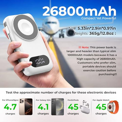 Magnetic Portable Charger 26800mAh for iPhone 18/17/16/15/14/13/12 with Built-in Cables，6-in-1 Wireless Power Bank with iWatch Charger and Compatible with Samsung, Android Phones(White)