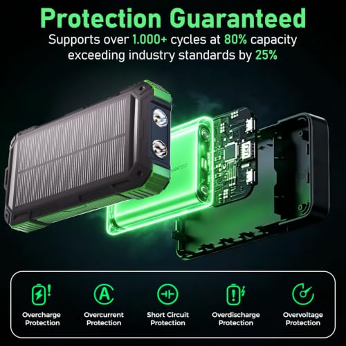 Solar Power Bank 49800mAh 22.5W QC3.0 Fast Charging Built in 4 Cables with USB C 6 Outputs & 2 Inputs for All Cell Phone Portable Wireless Charger Bright LED Flashlight Perfect for Camping
