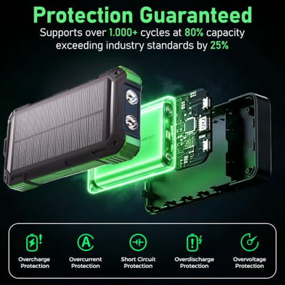 Solar Power Bank 49800mAh 22.5W QC3.0 Fast Charging Built in 4 Cables with USB C 6 Outputs & 2 Inputs for All Cell Phone Portable Wireless Charger Bright LED Flashlight Perfect for Camping