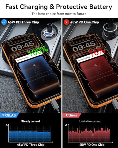 90W Fast iPhone 18/17 Pro Max Car Charger USB C Fast Charge with C Cable - color: Black