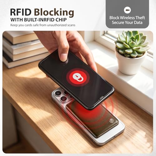 Magnetic Wallet for iPhone, Detachable Magnetic Card Holder Compatible with MagSafe, RFID Blocking Magnetic Phone Wallet with Kickstand for iPhone 17/16/15/14/13/12 Series, Coffee - color: Coffee