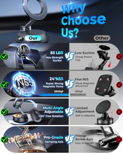Magnetic Car Phone Holder, Magsafe Car Mount, Phone Holders for Your Car