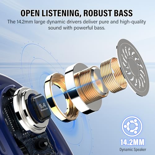 Open Ear Headphones, NEW Over Ear Earbuds with 4 ENC Noise-Canceling Mic - color: Blue