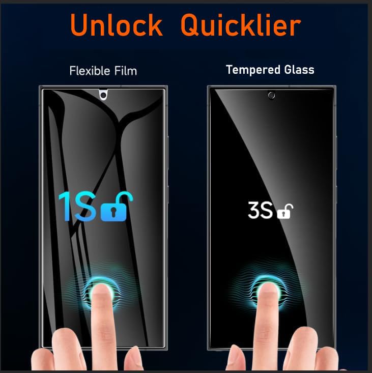 [2+2 for Samsung Galaxy S24 Ultra Screen Protector Privacy 6.8 inch [Not Glass], [Fingerprint Enabled] Flexible Soft TPU Anti-Spy Film - size: S24 Ultra
