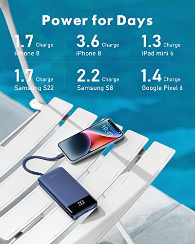 charmast Portable Charger Power Bank with Reinforced Built-in 4 Cables - color: Navyblue