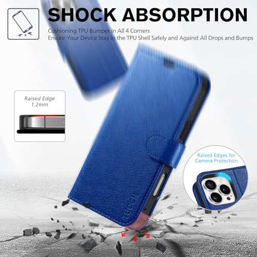 TUCCH Wallet Case for iPhone 16 Pro Max (6.9"), 4 Card Slots, Klein Blue | RFID Blocking, Viewing Stand, Shockproof TPU Shell, PU Leather, Magnetic Closure, Protective Folio Flip Cover - color: Textured Klein Blue