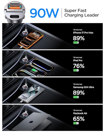 MRGLAS 90W USB C Car Charger Fast Charging [Invisible & All Metal Design] - color: Black