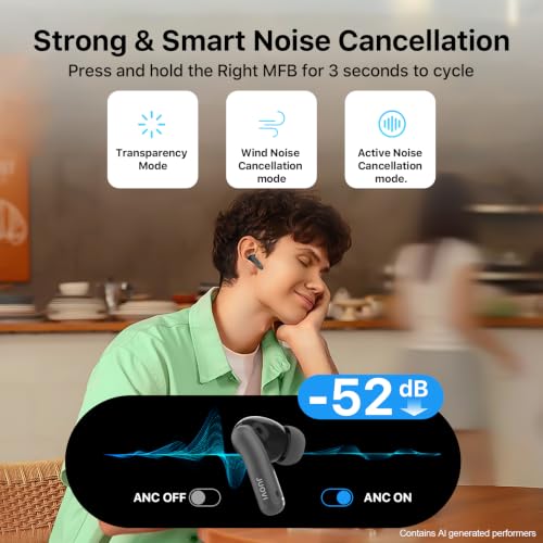 JUOVI Ture Wireless Earbuds Active Noise Cancelling Bluetooth Headphones
