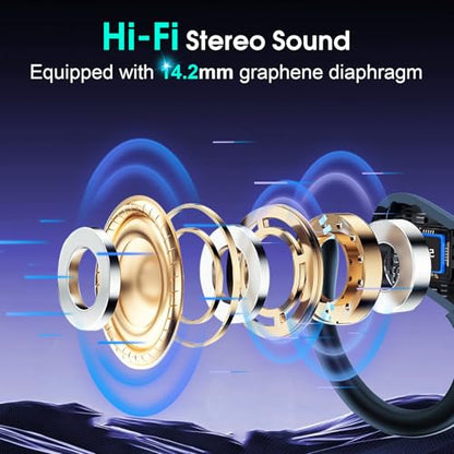 Aptkdoe Wireless Earbuds 75H Bluetooth 5.4 Sport Headphones with Earhooks - color: Royal Blue