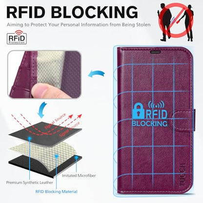 TUCCH Wallet Case for iPhone 15 (6.1") 2023, 4 Card Slots, Plum Purple | RFID Blocking, Viewing Stand, Shockproof TPU Shell, PU Leather, Magnetic Closure, Protective Folio Flip Cover - color: Plum Purple