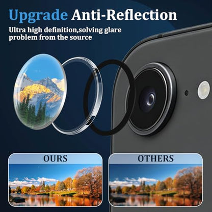 (3 Pack) Camera Lens Protector for iPhone 17e / iPhone 16e,Military Grade Shatterproof,Anti Scratch, Bubble Free,Tempered Glass Screen Protector - color: Clear-2