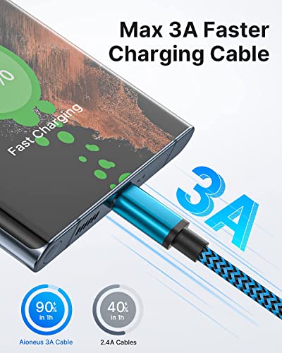 Aioneus Micro USB Cable，3-Pack 6ft Micro USB Charger Compatible with PS4, High Speed Android Charging Cable for Samsung Galaxy S7 Edge S6 S5 S2 J7 J7V J5, LG K40 K20, Fire Tablet, PS4, Xbox, Kindle - size: Micro 6ft+6ft+6ft, style: Micro USB