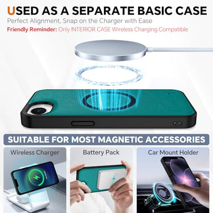 TUCCH Detachable 2-in-1 Wallet Case for iPhone 17e/16e (6.1"), Cyan | RFID Blocking, 4 Card Slots, Wrist Strap, Wireless Charging, Stand, Shockproof TPU, PU Leather, Magnetic, Folio Cover - color: Textured Cyan