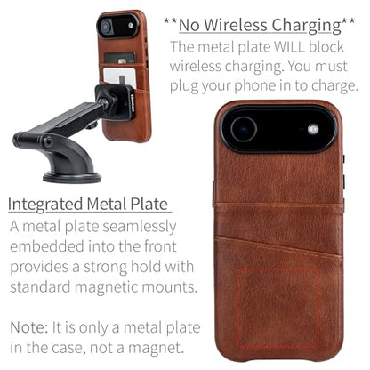 Dockem Card Case for iPhone 17 Air with Magnetic Mounting Plate, Camera Control Button, Wallet with 2 Holder Slots: M2 Exec Premium Synthetic Leather (Brown) - color: Brown, size: 17 Air