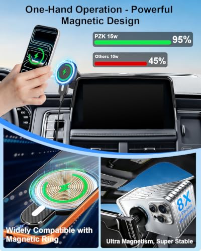 PZK Magnetic Car Phone Mount for 2021-2024 Chevy Tahoe/Suburban/GMC Yukon - color: Magsafe+ Wireless Charger, size: Tahoe/Suburban/GMC Yukon/GMC Yukon XL 2021-2024