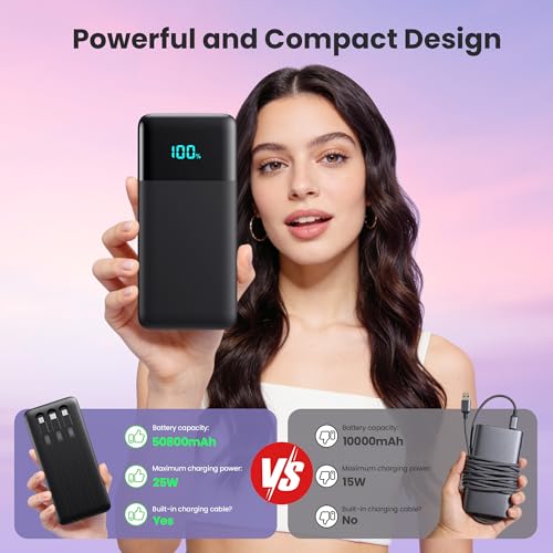 Portable Charger Power Bank 50800mAh,25W USB C Fast Charging Battery Pack with 3 Built in Cables & LED Display,6 Outputs 2 Inputs Travel Essentials Phone Charger for iPhone 18/17/16/15,Galaxy,Android - color: Black