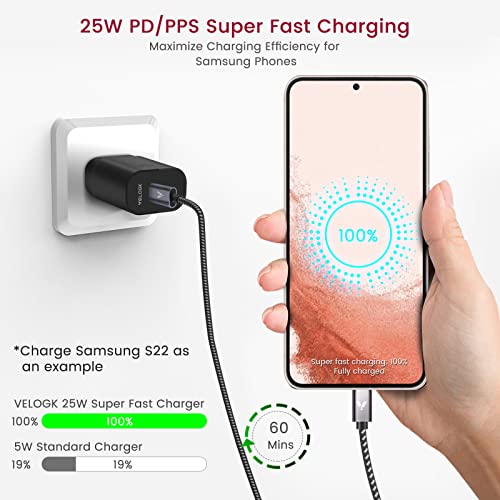 Super Fast Charger Type C Kit, VELOGK 25W PD/PPS USB C Wall/Car Charger - size: 3.3ft