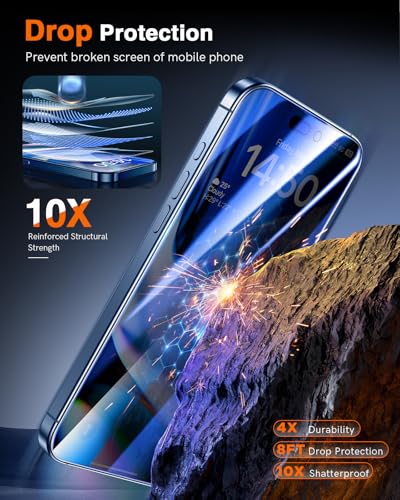 LK 2 Pack for iPhone 17 Pro Max Privacy Screen Protector, Auto Dust Removal