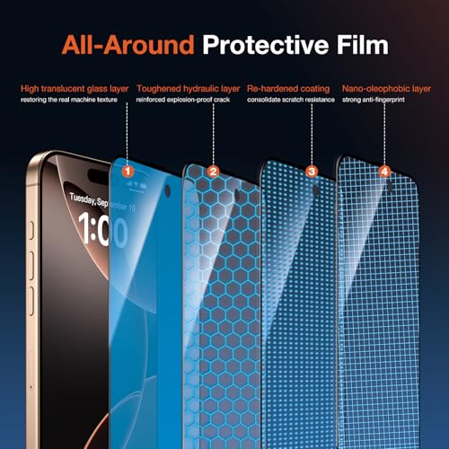 KUZOOM 2Pack Privacy 9H+ Tempered Glass Screen Protector for iPhone 16 Pro - color: Black 16 Pro