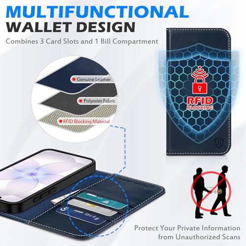 SHIELDON Real Leather Case Wallet for iPhone 17e/16e 6.1", Retro Dark Blue | Magnetic Closure, RFID Blocking, Credit Card Slot, Kickstand, Flip Book Design, Soft Shockproof Phone Cover - color: Retro Dark Blue