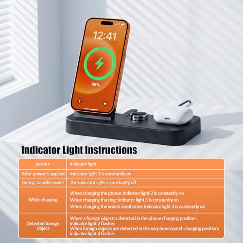 4 in 1 Charging Stand for Oura Ring Gen 3 Charger (Oura Ring Charger NOT Included), Fast Charger for iPhone, Apple Watch, AirPods, Magnetic Charger for Samsung Galaxy