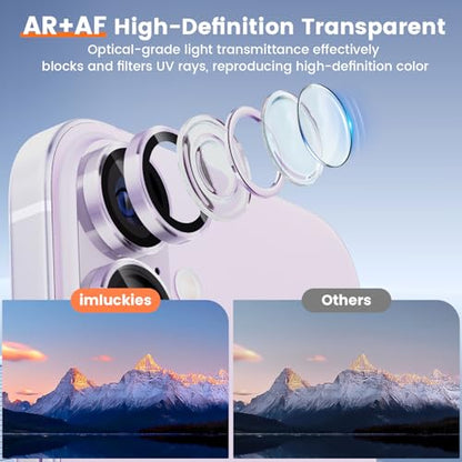 imluckies Camera Lens Protector for iPhone 17 6.3", [AR+AF] HD Clear Tempered Glass Lens Cover, 9H Hardness Scratch Resistant Individual Metal Ring, Case Friendly & Easy Install, Purple - color: Purple