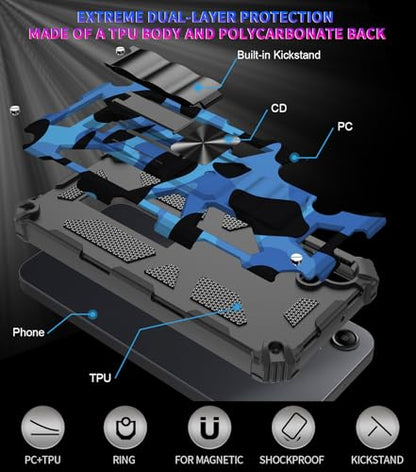 for Samsung Galaxy A27 5G Case Camo Phone Case, Blue - color: Blue, size: Samsung Galaxy A27 5G