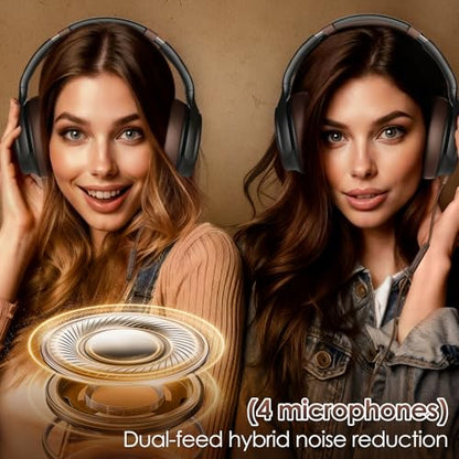 INFURTURE USB C Headphones Active Noise Cancelling Headphone Wired Over Ear - color: Brown