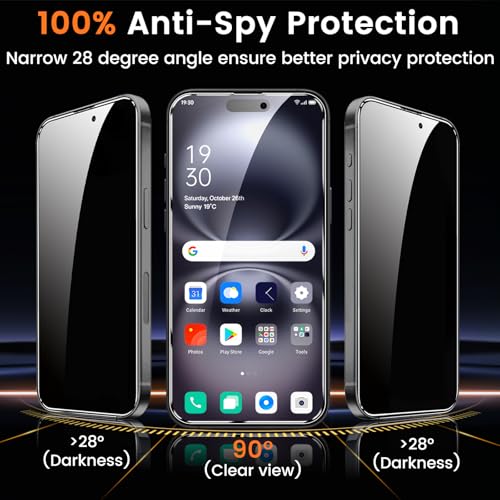Lesakit 4+4 Pack Privacy Screen Protector for iPhone 16 6.1-Inch with 4 Pack Camera Lens Protector, Anti Spy Tempered Glass Film 9H Hardness Case Friendly - size: iPhone 16