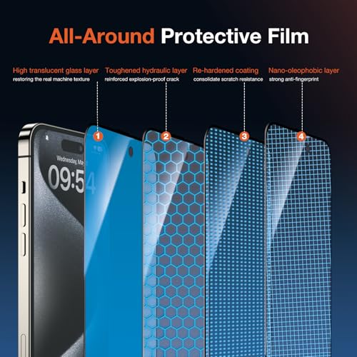 KUZOOM 2Pack Privacy Tempered Glass Screen Protector for iPhone 15 Pro Max - color: Black 15Pro Max