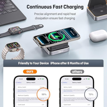 25W Fast Wireless Charging Station, Travel Charger for iPhone 18 Pro Max - color: BLACK