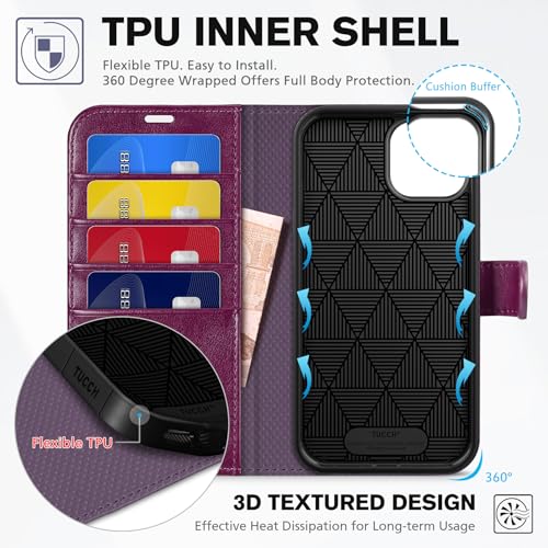 TUCCH Wallet Case for iPhone 14 (6.1") 2022, Flip Stand, Plum Purple | RFID Blocking, 4 Card Holders, Kickstand, PU Leather, Shockproof TPU Shell, Magnetic Closure, Protective Folio Cover - color: Plum Purple