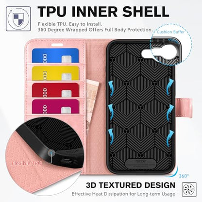 TUCCH Case Wallet for iPhone 17e 16e (6.1"), RFID Blocking Folio, Rose Gold | 4 Card Holders, Kickstand, PU Leather, Magnetic Closure, Shockproof TPU Shell, Protective Flip Cover - color: Rose Gold