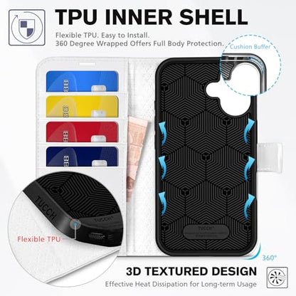 TUCCH Wallet Case for iPhone 16 (6.1") 2024, 4 Card Slots, White | RFID Blocking, Viewing Stand, Shockproof TPU Shell, PU Leather, Magnetic Closure, Protective Folio Flip Cover - color: White