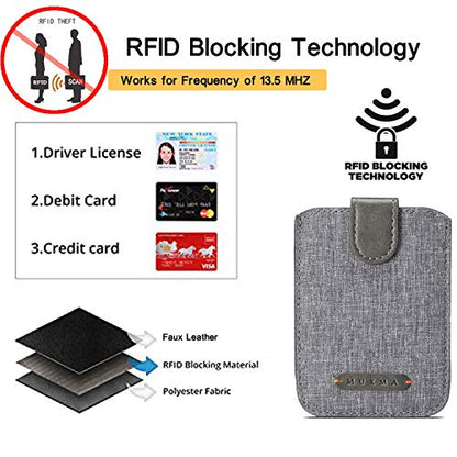 Card Holder for Back of Phone, RFID 5 Pull Phone Wallet, Gray - color: Grey