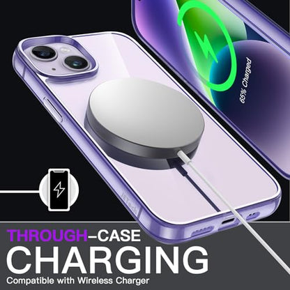 JETech Case for iPhone 14 Plus, Anti-Yellowing, Deep Purple | Shockproof Protection, Scratch Resistant Hard PC Back, Durable Transparent TPU Bumper - color: Deep Purple, size: iPhone 14 Plus