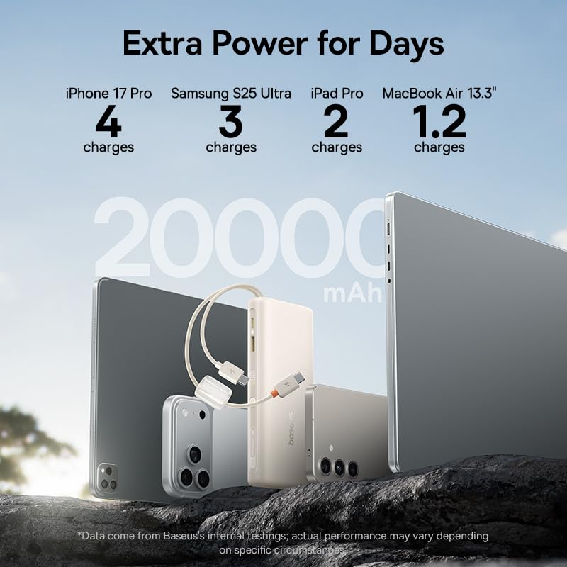 Baseus Portable Charger with Built in Cable, 100W Laptop Power Bank 20000mAh, Travel Essential Fast Charging USB C Battery Pack for MacBook, iPhone 18/17/16 Series, Samsung Galaxy S25/24, TSA-Approved - color: White