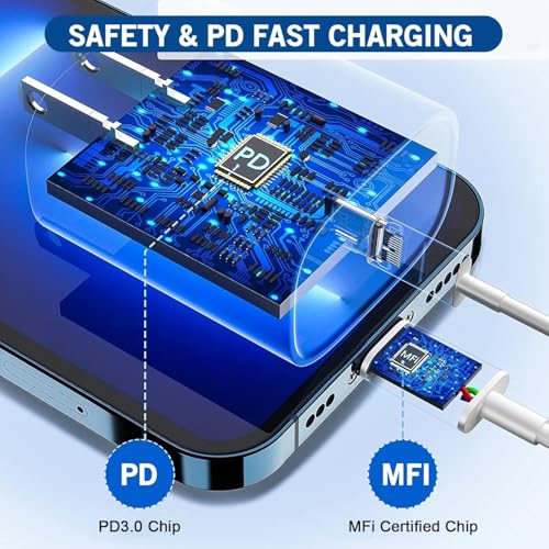 Fast iPhone Charger,i Phone 14 Charger Fast Charging Power Delivery Charger - color: White-10FT