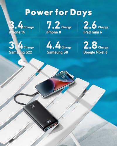 charmast Portable Charger Built-in Cables, 20000mAh Power Bank 6-Output | Travel Fast Charging Battery Pack for iPhone 17/16/15 Samsung Android, Flight-Approved, Multi-Device, USB-C & USB-A, LED % - color: Black