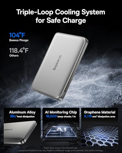Baseus Picogo Power Bank, 0.5" Ultra Slim 10000mAh MagSafe Portable Charger, Upgraded CCC Certified 27W Fast Charging Magnetic Battery Pack, Alloy Wireless Charger for iPhone 17/16/15/14/13/12 - color: Polished Natural Titanium