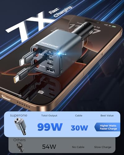 SUPERONE Retractable Car Charger, [Ultra-Compact] 6-Port Car Charger USB C - color: GRAY