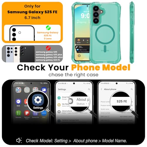 WRJ Magnetic Clear for Samsung Galaxy S26 FE Case,Samsung S25 FE Case [Fit for MagSafe][Military Grade Drop Protection] Translucent Shockproof Protective Phone Case-Mint Green - color: Mint Green, style: Transparent