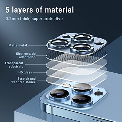 Korecase 2 Pack Designed for iPhone 13 Pro & iPhone 13 Pro Max Camera Lens Protector Metal Tempered Glass Camera Cover,Whole Piece 9H Strong Stickiness Rear Camera Lens Case Friendly - Black - color: Graphite
